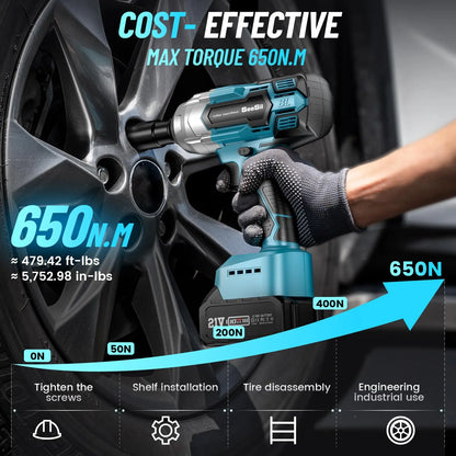 3 in 1 Cordless Impact Wrench Set | Brushless Motor, 2 Batteries, Sockets, Drill and Screwdriver Kit